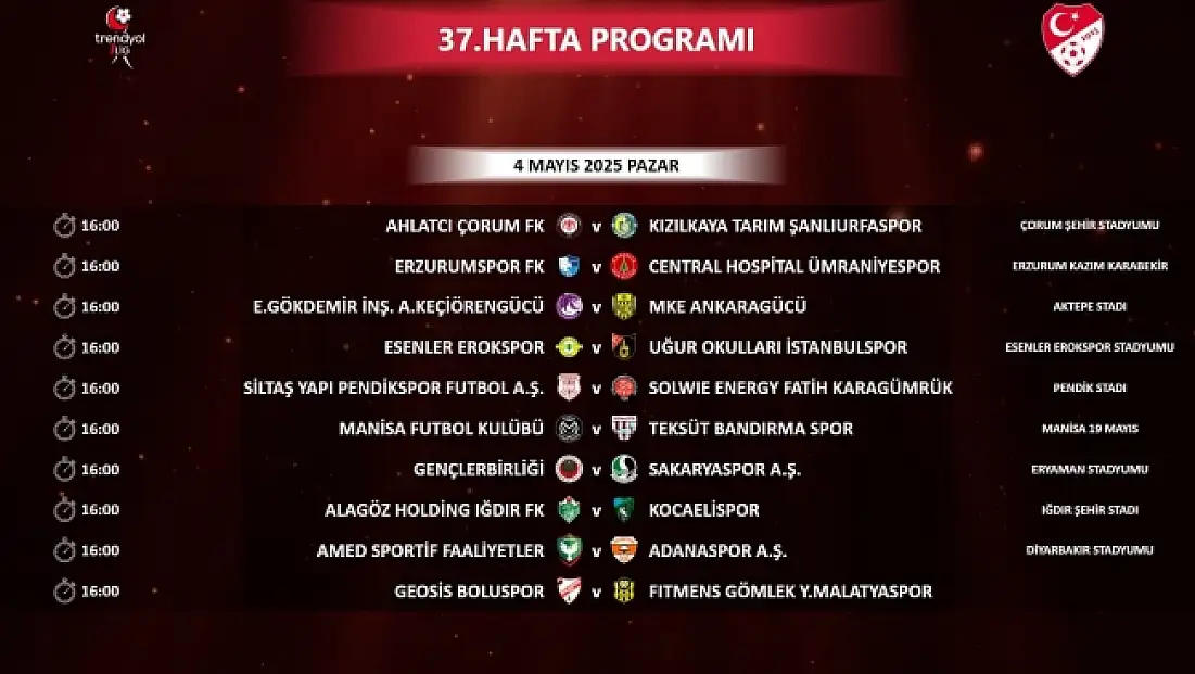 Yeni Malatyaspor Boluspor'a karşı