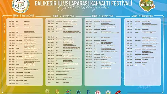Balıkesir Uluslararası Kahvaltı Festivali başlıyor