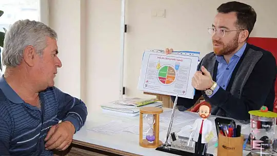 Burhaniyeliler bir yılda 2 buçuk ton zayıfladı